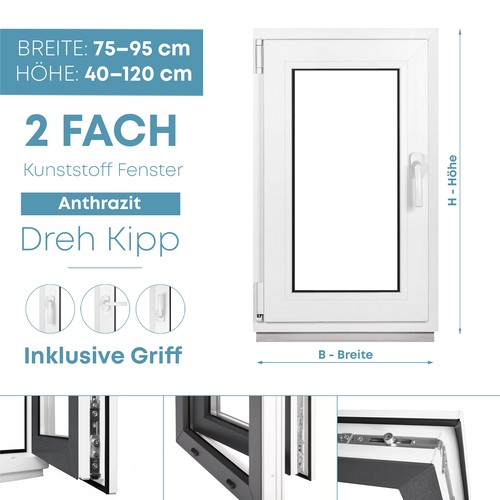 Kellerfenster anthrazit - kellerfenster,