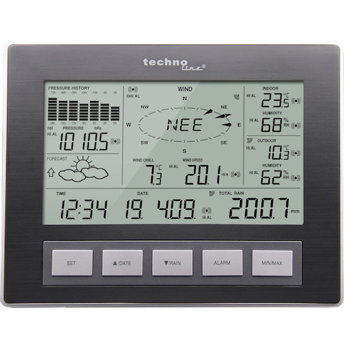 2816 wettercenter - ws,