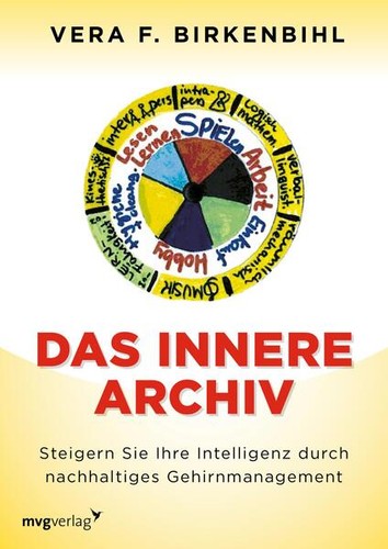 Das innere archiv vera f - |,