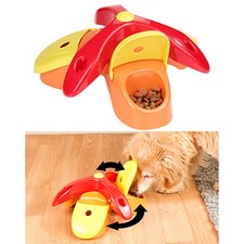 Sweetypet Strategie- und