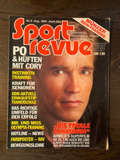 Retro Fitness Magazin Sport