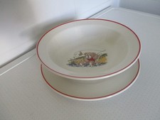 Kinder-Frühstücks-Geschirr "Bärchen" 2-teilig Angler