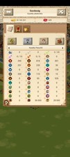 GoodGame Empire Account (10