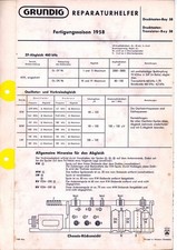GRUNDIG Service Manual