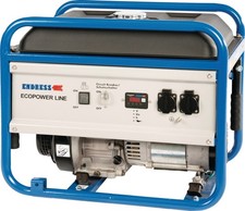 Stromerzeuger Inverter