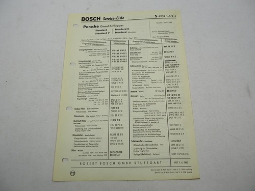Bosch service liste für - bosch, service-liste