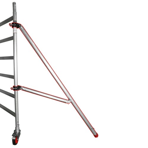 Stabilisator - , /