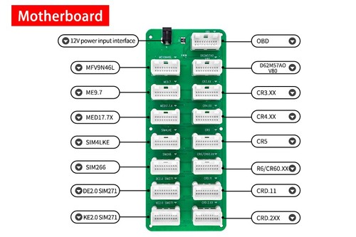 Cgdi ecu connecting - ecu,