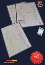 Geprüfter Wirtschaftsfachwirt