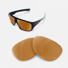 newpolar polarisierte