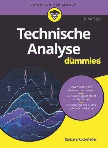 Technische analyse für - technische,