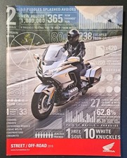 2019 Honda Street / Off-road