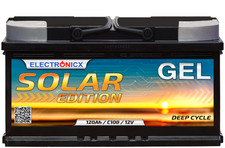 Electronicx Solar Edition Gel