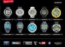 Suunto Daten Scheibe Digital