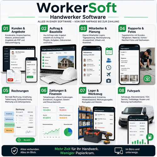 Handwerkersoftware workersoft - ,