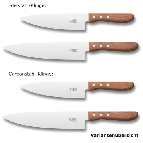 Windmühlenmesser herder - windmühlenmesser,