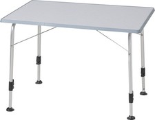 Dukdalf Majestic 3 Aluminium