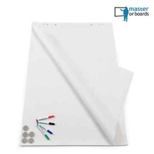 Grundausstattung für