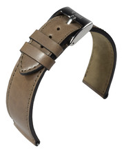 Uhrenarmband Uhrband