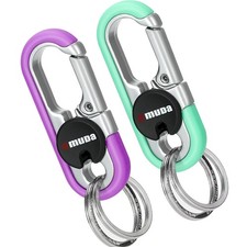 Schlüsselanhänger Karabiner