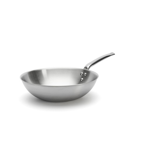 Buyer alchimy wok - buyer,