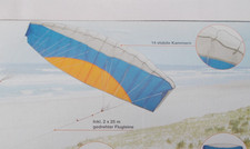 Sport-Lenkmatte, Lenkdrachen