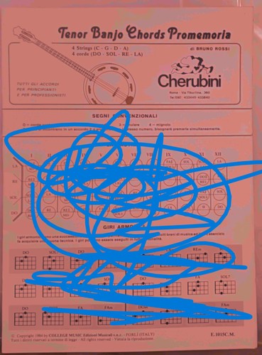 Tenor banjo chords memoria - chords,