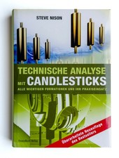 Technische Analyse mit