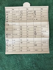 BMW 1 E81 E87 2008 Benzin