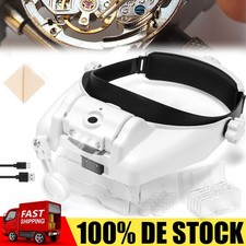 Stirnbandlupe Kopf Lupenbrille