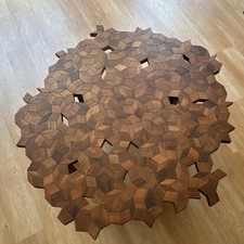 Zanat  Ombra Designer-