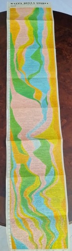 Karte der geschichte panorama - karte,