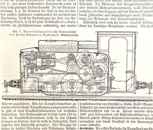 Alte lithographie lokomotive - alte,