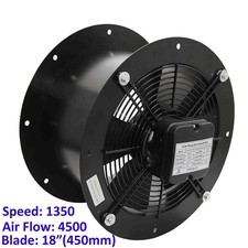 450 mm Industrie