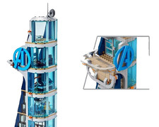 Avengers – Kräftemessen am