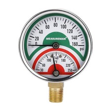 2.5" Tridicator