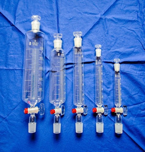 Set tropftrichter mit - set,
