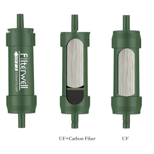 Wasserfilter outdoor camping - wasserfilter,