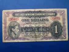 The East African Currency