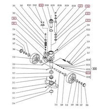 Pfaff Silberblau Dichtungssatz
