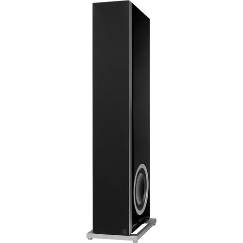 Definitive technology demand - definitive,
