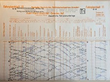 Bildfahrplan Karl-Marx-Stadt
