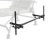 Feeder & Match Rutenhalter Rutenablage für Stuhl Sitzkiepe - Delphin UniFIX DUO