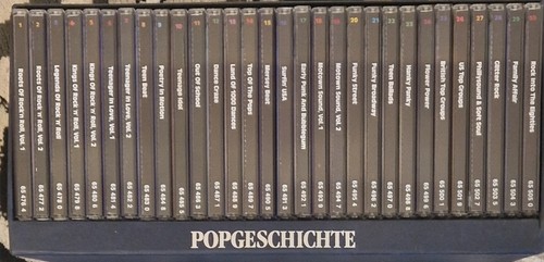 Die geschichte der - die,