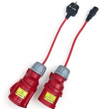 Marten® 415V 32A 5-poliges