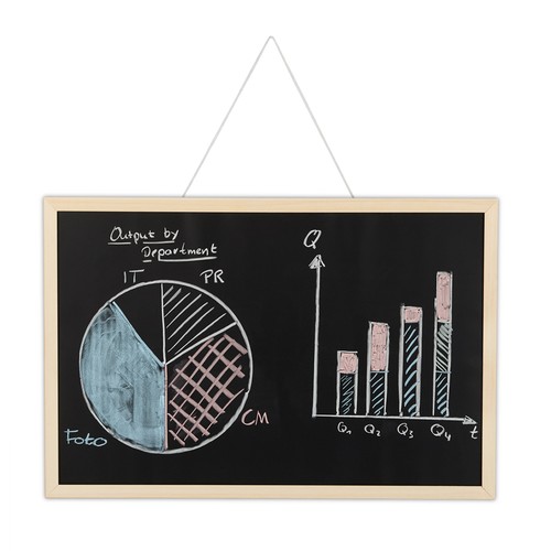 Kreidetafel memo board - kreidetafel, memo-board