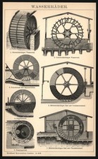 Druck anno 1896 - verschiedene