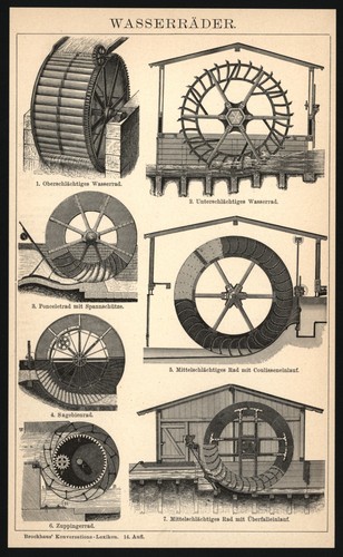 Druck anno 1896 verschiedene - druck,
