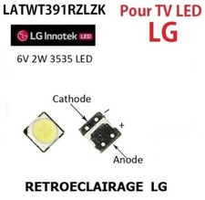 LED 3535