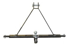 Gorilla Schlepperdreieck